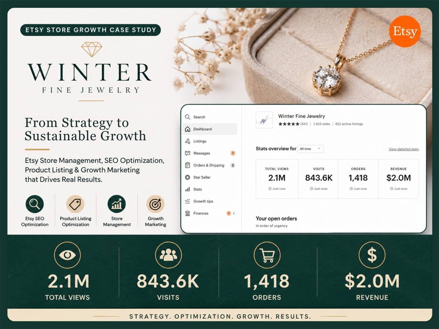 Winter Fine Jewelry Etsy store growth case study